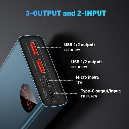 Baseus 65W 20000mAh Power Bank, 3-Port Portable Charger,Smart Digital Display, Compatible with iPhone 15/15 Plus/15 Pro/15 Pro Max, iPhone 14/13 Series, Samsung, MacBook, Dell, Steam Deck 5