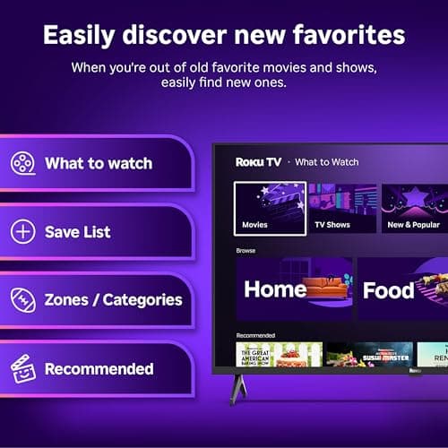 Roku Smart TV – 40-Inch Select Series, 1080p Full HD TV – Roku TV with Voice Remote – Flat Screen LED Television with Wi-Fi for Streaming Live Local News, Sports, Family Entertainment 6
