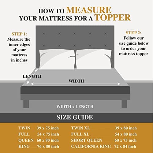 Extra Thick Fitted Mattress Topper - King Size | Soft & Cooling Pillow Top Mattress Pad & Protector | Bed Topper for Back Pain, Straps Stretch 6" to 22" Deep 8