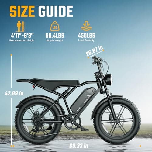 TST Electric Bike for Adults 1500W Peak 20" Fat Tire All- Terrain E-Bike 60 Miles 28 MPH Electric Dirt Bike - 48V 15 AH Battery Tested to Safety Tested to UL 2849 Powered Electric Bicycle 6