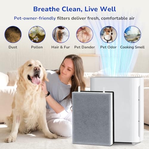 Fil-fresh Vital 100 Replacement Filter Compatible with LEVOIT Vital 100 Air Purifier, 3-in-1 True HEPA Filter with Activated Carbon Filter, Reduce Dust, Pollen, Odor, and Smoke, 2-Pack 7