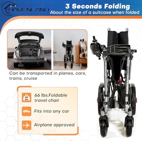 Electric Wheelchairs for Adults Lightweight Foldable, Collapsible Power Motorized Wheelchair, One-Click Mute Function and SOS Alert Button, 10 mi Cruise Range, Airline Approved 6
