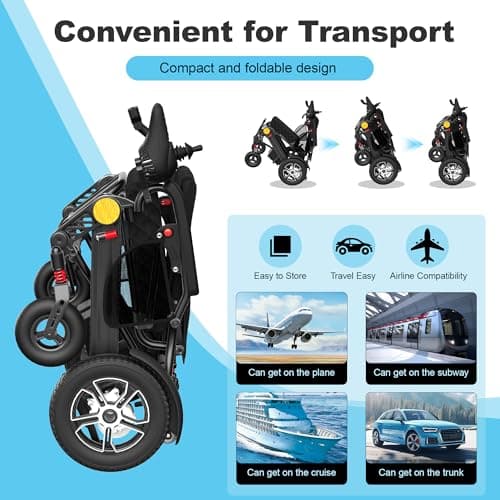 30 Miles Long Travel Range Electric Wheelchairs for Adults, Foldable Lightweight Power Wheelchair, All Terrain Portable Motorized Wheelchair for Seniors, 350 lbs Capacity 8