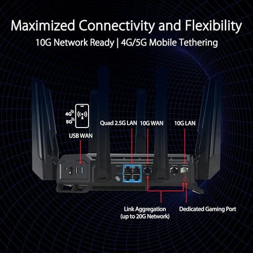 ASUS ROG Rapture GT-BE98 PRO First Quad-Band WiFi 7 Gaming Router supports 320MHz, Dual 10G Port, Triple-level Game Acceleration, Mobile Game Mode, Subscription-Free Security, AiMesh, and VPN features 6