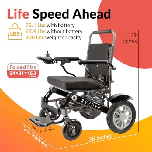 Reyhee Roamer Folding Electric Wheelchair for Adults Seniors, 200W Motorized Wheelchair w/Dual DC Brushless Motor, Portable Power Wheelchairs, Class 2 Medical Device 6