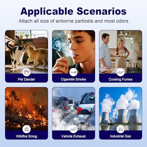 PETOX C545 Replacement Filter S Compatible with Winix C545 Air Purifier and Winix C545 Replacement Filter S 1712-0096-00 and 2522-0058-00, 4 Pack High Efficiency H13 Ture HEPA Filter 10