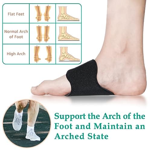 Svowin Arch Support Compression Sleeves for Flat Feet, Adjustable Velcro Plantar Fasciitis Braces for Fallen Arches, Unisex Orthotic Arch Support Wrap for High Arch, Feet Pain Relief 5