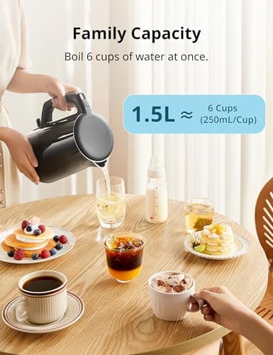 COMFEE' Electric Kettle and Tea Kettle, 1.5L Double Wall, Stainless Steel Interior, Lid & Spout, Fast Boil, Auto-Off, and Boil-Dry Protection, 1500W 7