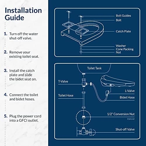 Bio Bidet Bliss BB-1700 Round White Toilet Seat with Warm Water 6