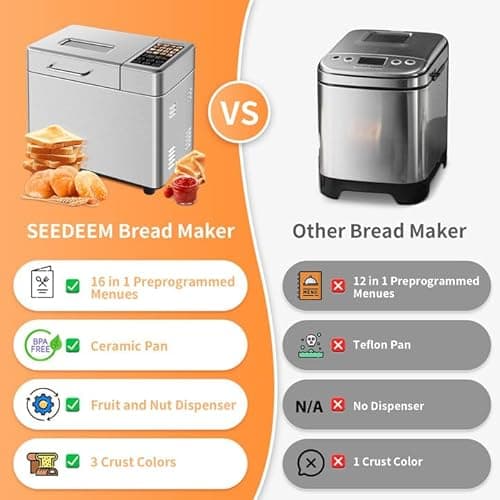 SEEDEEM 16 in 1 Bread Machine, 2.2LB Stainless Steel Bread Maker with Fruit and Nut Dispenser, Nonstick Ceramic Pan, 3 Crust Colors, 3 Loaf Sizes & Touch Panel Recipes, Silver 5