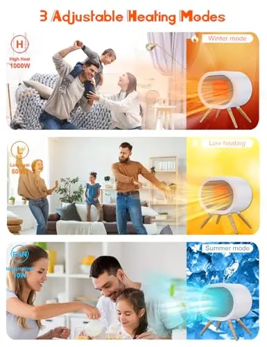 Cute Space Heater, Portable Space Heaters for Indoor Use, 1000W Small Electric Desk Heater for Bedroom or Office Gifts for Women, 3 Mode PTC Ceramic Heater, Mini Heater Overheating Tip-Over Protection 5