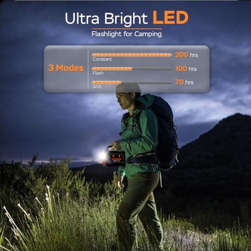 MARBERO Portable Power Station 100W Camping Solar Generator 167Wh Power Bank with AC Outlet 110V with Multi-Output LED Flashlights for CPAP Home Camping Hurricane Emergency 7