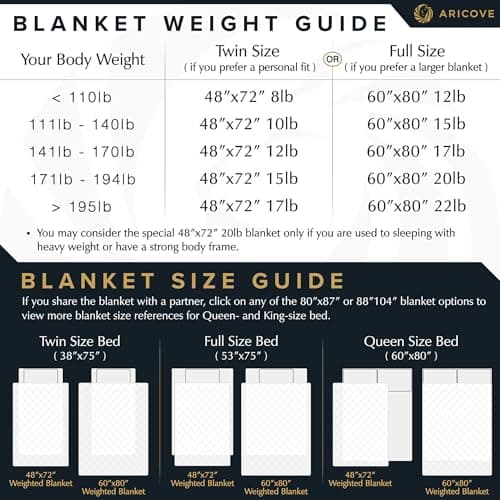 Aricove Cooling Weighted Blanket for Adults, 15 lbs, Full/Queen Size Weighted Blanket, 60x80 inches, Silky Soft Bamboo Viscose, Machine Washable, White 6
