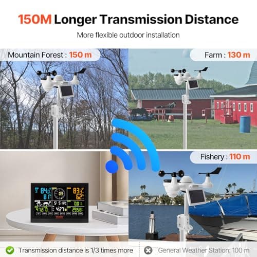 VEVOR YT60234 WiFi Weather Station 7-in-1, Weather Stations WiFi Indoor Outdoor, 7.5" Color Display for Weather Forecast, Temperature, Humidity, UV, Air Pressure, Wind Speed&Direction, Rain, Alarm 7