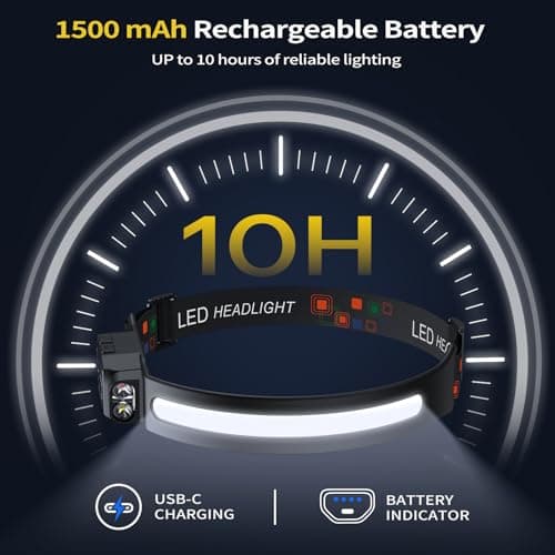 HIGHUB Headlamp Rechargeable 2PCS, 230° Wide Beam High Lumen LED Head Lamp for Adults, Motion Sensor Hard Hat Head Lights for Forehead,6Mode Headlight Flashlight for Camping Fishing Hiking Gear 4