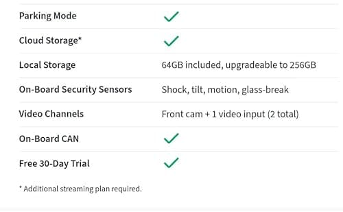 Drone XC 2K LTE/Wi-Fi/GPS Dash Camera with aftermarket Remote Start & Security Alarm System Integration 9