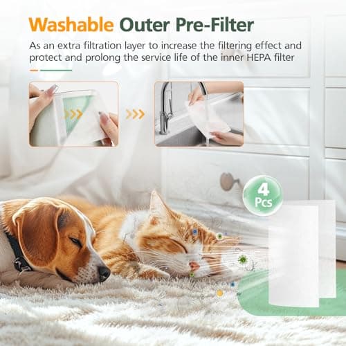 5-in-1 HEPA Air Purifier Filter for Aeocky Pandora, with Extra 2 Washable Pre-Filter, 2 Pack (Green VOCs) 5