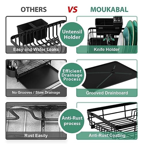 MOUKABAL Dish Drying Rack, Dish Rack, Stainless Steel Dish Racks for Kitchen Counter, Dish Drainer with Removable Utensil Holder, Drainboard (Black,13''W x 17''L) 7