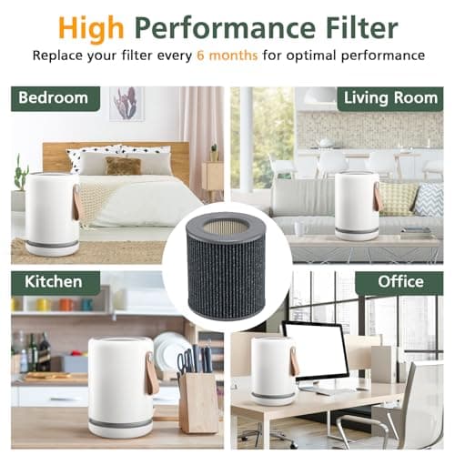 2 Pack Air Mini PECO-HEPA Replacement Filters Compatible with Moleku-le Tri-Power Air Mini and Air Mini + Air Purifiers, 3-in-1 High-Efficiency Replacement Filter 7