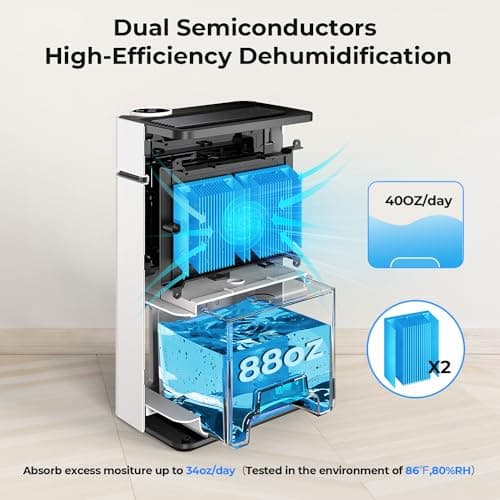 Dehumidifiers for Home, PLUSCENT 1000 Sq.ft Quiet Dehumidifier with Drain Hose for Basement Bedroom Bathroom RV Closet, with 88 OZ Water Tank, Auto Defrost, Auto Shut Off, Sleep Mode, 7 Colors LED 6