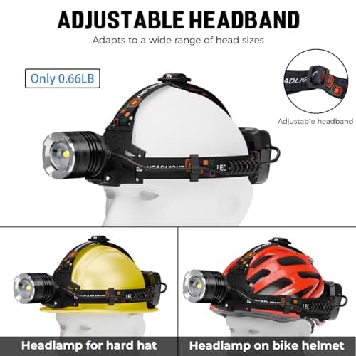 LED Rechargeable Headlamp 2 Pack, 99,000 Lumens Head Lamps (Include Βattery) Super Bright Long Distance Headlamps with 5 Mode Waterproof, 90° Adjustable Head Lights for Forehead Adults Outdoor Camping 5