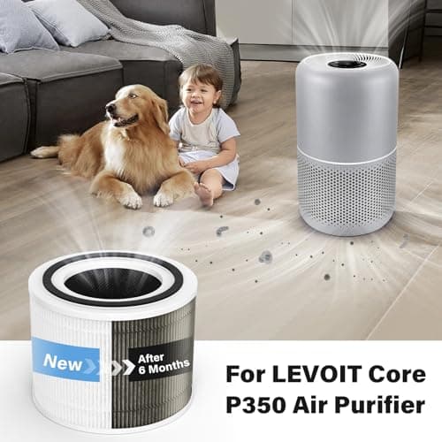 P350 Replacement Filter for LEVOIT Core P350 Air Purifier, Pet Care True HEPA Filter Replacement, Part # Core P350-RF, 4 Pack 2