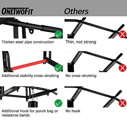 OneTwoFit Wall Mounted Pull Up Bar with More Stable 6-hole design for Indoor and Outdoor Use, Maximum weight 440 Lbs OT103 6