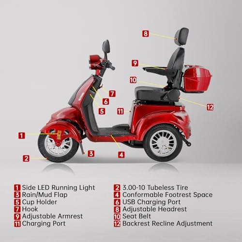 Heavy Duty 4 Wheel Mobility Scooters for Seniors & Adults 500lbs Capacity - Electric Powered Chair - 800W All Terrain Fast Mobility Scooter for Travel w/Long Range Battery Remote Key 7