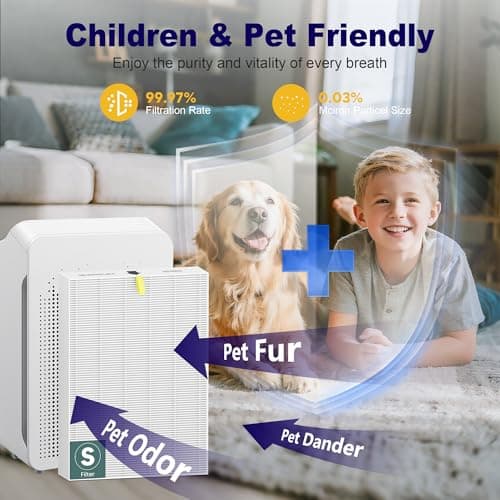 PETOX C545 Replacement Filter S Compatible with Winix C545 Air Purifier and Winix C545 Replacement Filter S 1712-0096-00 and 2522-0058-00, 4 Pack High Efficiency H13 Ture HEPA Filter 7