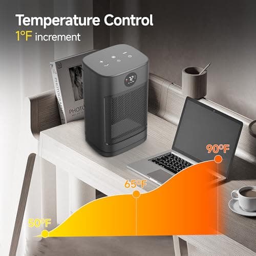 Portable Space Heater for Indoor Use 1500W Personal Ceramic Heater with 3 Heat Settings ECO Mode Overheat Protection Remote Control Small Heater for Room Office Black 6