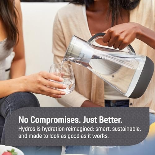 Hydros 64 Ounce Water Filter Pitcher with Patented Fast Flo Tech, 60 Second Quick Fill-Up and BPA-Free Recyclable Filter, Eight Cup Capacity, Grey 6