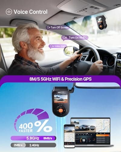 Vantrue S1 Pro Max AI Dash Cam 4K+4K w/ADAS & BSD, Dual STARVIS 2 Dash cam Front and Rear, 2 Channel HDR Dashcam, PlatePix Night Vision, 5G WiFi, Voice Control, GPS, 24H Buffered Parking Mode, 1TB Max 6