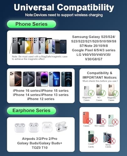 Wireless Charger 2Pack 6FT 15W Samsung Magnetic Wireless Charger Fast Charging Pad for Samsung Galaxy S25 Ultra/S24 FE/S23 Ultra/S22/S21/Z Google Pixel 9 8a 7a 8 7 Pro | Strong Magnet Technology 5