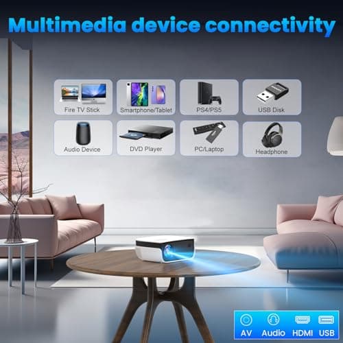 Mini Projector,Portable Projector with 1080P and 7500L Supported Outdoor Projector,240" Movie Home Projector for Bedroom, Compatible with HDMI, USB, AV, Smartphone/Tablet/Laptop 6