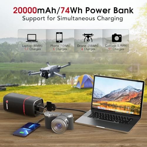 G-POWER 20000mAh/74Wh Power Bank with AC Outlet for Laptop,80W(Peak 100W) Laptop Charger,Smartphone Power Bank, 30W Type-C/USB-A Ports,Fast Charging Lightweight Portable Power Station for Home/Travel 5