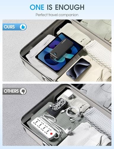 citicr Portable Charger Power Bank, 20000mAh 22.5W USB C Fast Charging with Built-in Cables & Wall Plug, External Battery Bank with LED Display, Travel Essential for iPhone, iPad, Samsung Black 7