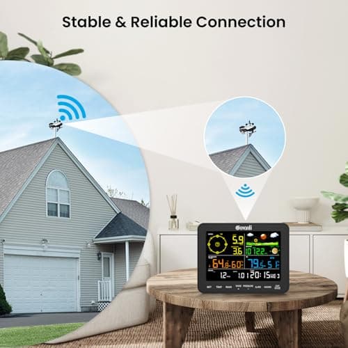 Weather Stations Wireless Indoor Outdoor, Home Weather Station with Rain Gauge Outdoor for Temperature, Humidity, Forecast, Pressure, Moon Phase and Alarm Clock for Patio, Bedroom(No WiFi 5