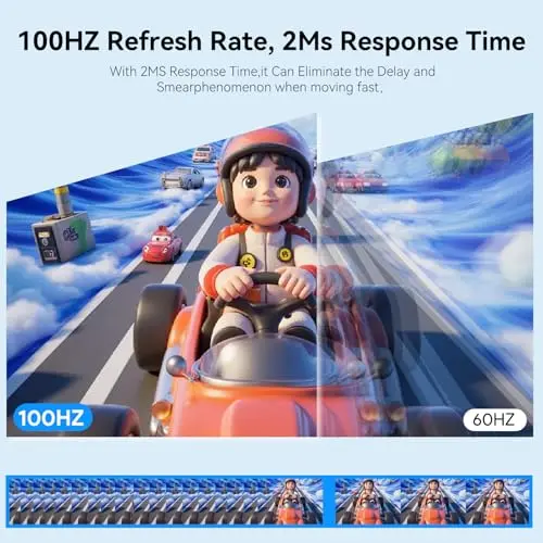 Kenowa 23.8" 100Hz Large Portable Monitor IPS FHD 1080P Freesync USB-C HDMI Gaming Monitor, External Display Dual Speakers Adjustable Stand for PC,Laptop,Mac,Phone,Xbox 7