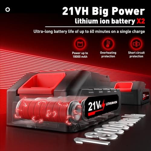 Cordless Pressure Washer,Cordless Power Washer Battery Powered,21VH Battery Pressure Washer for Car and Courtyards(Attention:The Factory Inspection Will Be Left a Little Water,Does not Affect The Use) 5