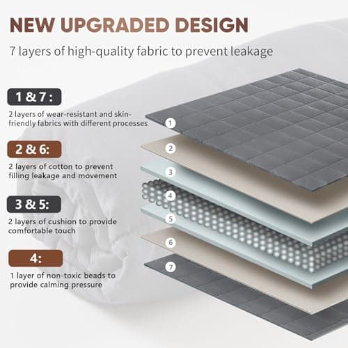 Weighted Lap Blanket for Adults 5lbs, 24"x29" Cooling Heavy Throw Blanket, Portable Travel Weighted Blankets, Soft Small Blankets Gift for Sleeping, Grey 8