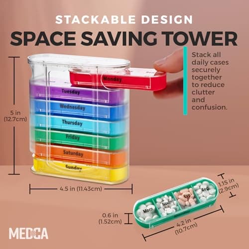 MEDca Weekly Pill Organizer, Four Times-a-Day, 1 Dispenser with Stackable AM/PM Compartments 6