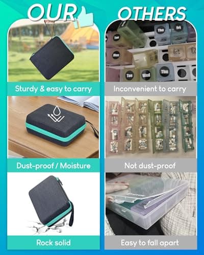 Monthly Pill Organizer 2 Times a Day, with Portable Hard Shell, Pill Cutter, 31-Day Box, Plastic Opening Pick, Monthly & Weekly Stickers, Convenient Medication Management (Black, 2 Times a Day) 8