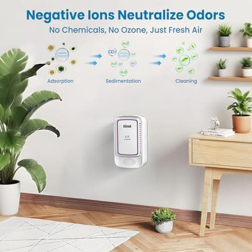 Air Ionizer for Home - Plug In Negative Ion Generator, Quiet Filterless Air Cleaner for Bedroom, Bathroom, Office & Kitchen, Compact Air Freshener for Smoke, Dust and Pet Odors 5