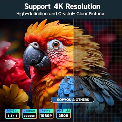 [Short Throw/2500 ANSI/E-Focus] SOPYOU 4K Decoding Projector with WiFi and Bluetooth, Outdoor Movie Projectors, Max 450" Display Home Theater, Portable Smart Proyector for iOS/Android/TV Stick/PS5 2