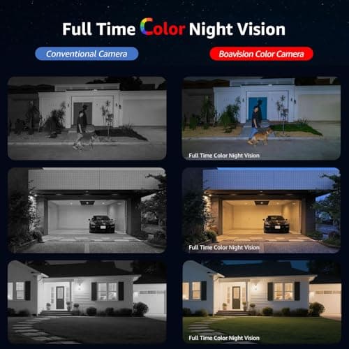 BOAVISION 4G LTE Solar Security Camera Wireless,No WiFi Camera,AI Human Tracking, AOV 24/7 Continuous Recording with 2K Fulltime Color Image, Powered by 8W Solar Panel for Home Security Outdoor Use 5