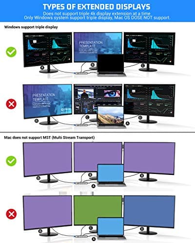 TOTU 13-in-1 USB-C Hub with Ethernet, 4K HDMI, VGA, PD, SD/TF Cards Reader, Mic/Audio Docking Station for MacBook Pro Air XPS and Other USB-C Laptops 5