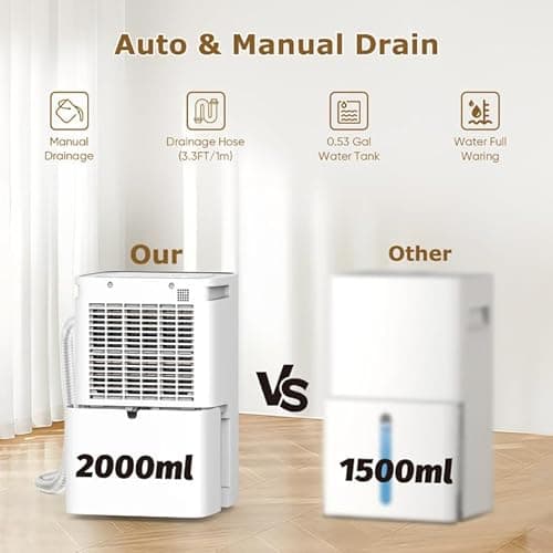 COLAZE 2500 Sq. Ft 30 Pint Dehumidifier, Dehumidifiers for Basement with Drain Hose, Home Dehumidifiers for Large Room with Auto Manual Drain, 24H Timer, 0.58 Gal Bucket, Auto Defrost (12L White) 5
