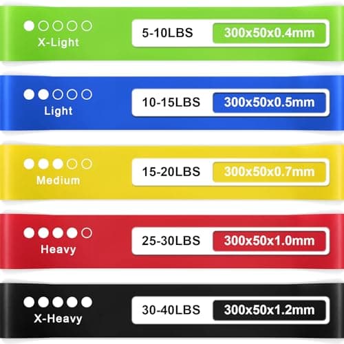 Resistance Bands for Working Out, Exercise Bands Resistance Bands Set with 5 Resistance Levels, Multi-Colored Workout Bands for Indoor & Outdoor Fitness, Leg Strength Training, Yoga (Multicolor) 5