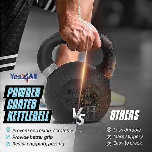 Yes4All Powder Coated Kettlebell, 35 lb Cast Iron Core Kettlebells with Non-Slip Handle & Flat Bottom for Conditioning, Heavy Duty for Strength Training - Single, Light Blue 6