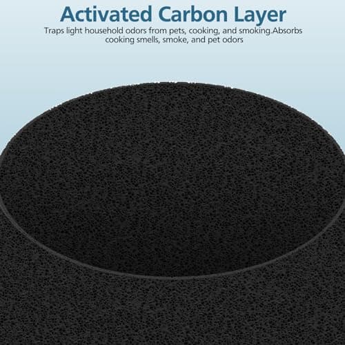 2-pack Blue Pure 511 Replacement Filter Compatible with Blueair Blue Pure 511 Air Purifier, Ture HEPA Filters and Activated Carbon Filter 5